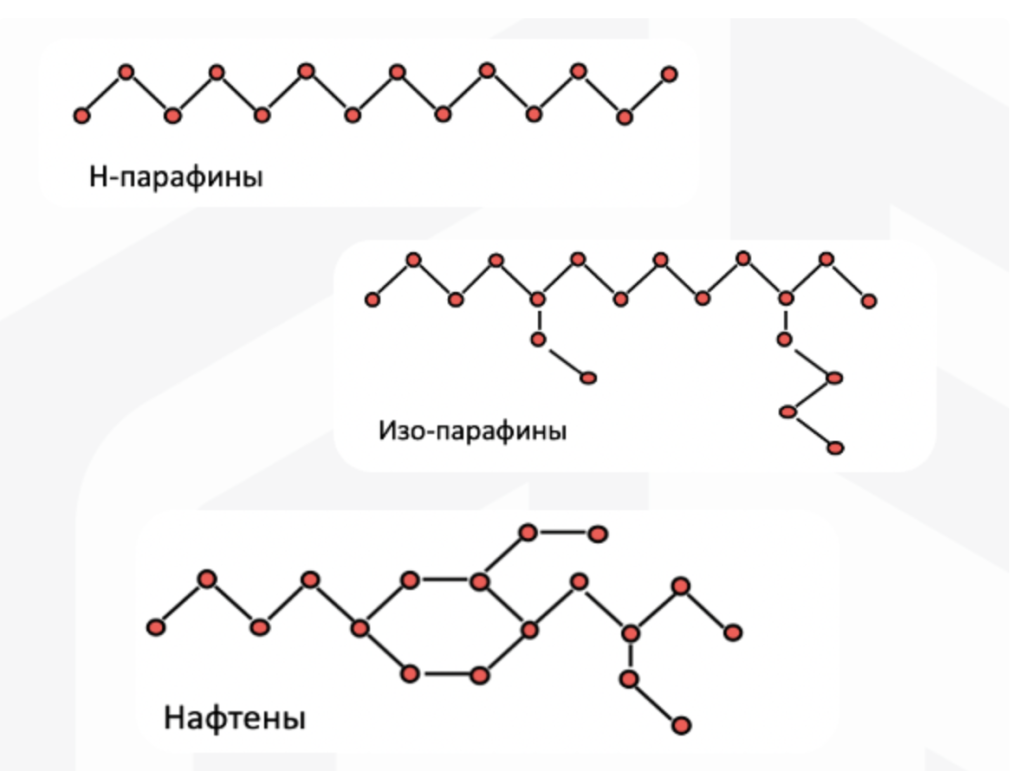 парафины.png