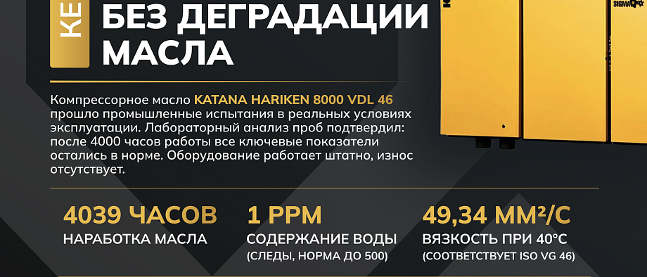 Листовка-кейс KATANA KAESER CSDX 165 T